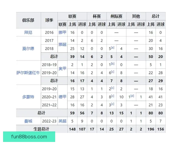 世界杯胜负竞猜全解析与规则详解助你精准预测比赛结果