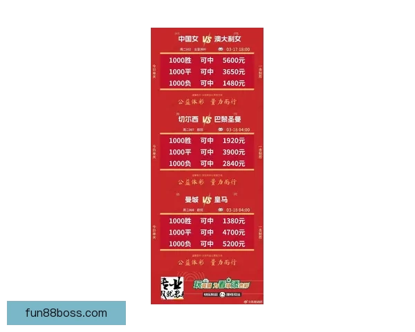 2026世界杯激战一触即发竞猜胜负赢取丰厚奖品活动