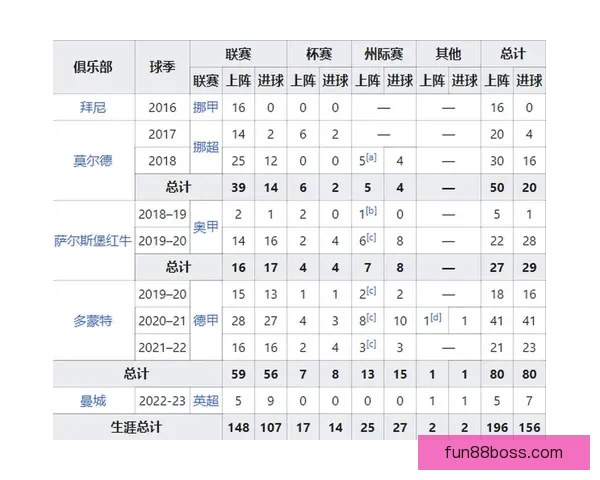选择最佳世界杯竞猜平台指南全面评测与推荐