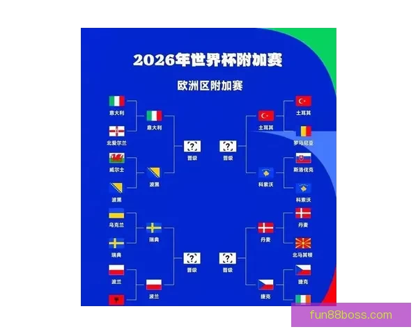 2026世界杯热门强队全面解析与夺冠形势预测 2026世界杯热门强队全面解析与夺冠形势预测