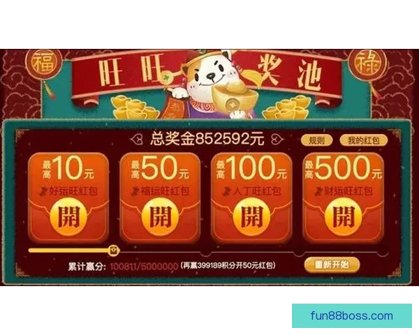 世界杯竞猜红包大放送参与赢大奖助力您的足球热情