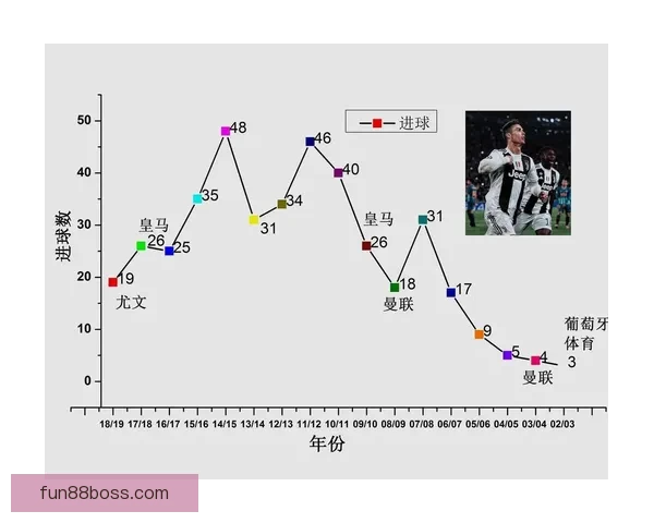 足球竞猜分析技巧与赛前数据解读助你精准预测比赛结果