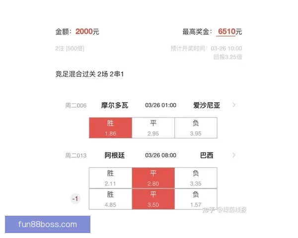 精准足球赛事分析与竞猜预测全方位策略指南