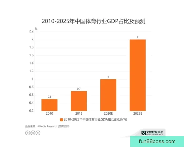 精准分析与数据支持助力体育竞猜预测技巧全解析