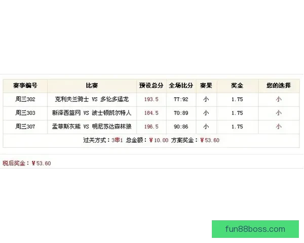 权威体育竞猜官网全新上线提供精准赛事分析与即时赔率