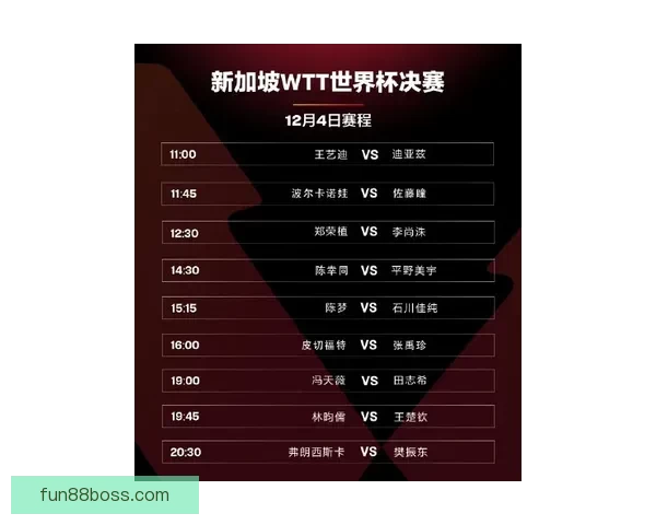 世界杯买球预测技巧解析助你轻松赚取下注回报的实用指南
