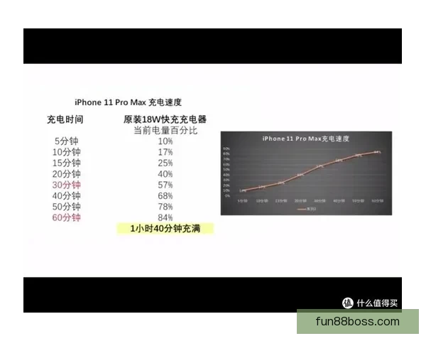 世界杯竞猜盘口深度解析与胜负走势全面预测指南