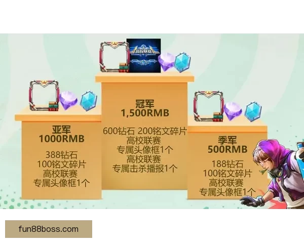 世界杯竞猜游戏大厅开启全新挑战,精彩赛事等你来战,快来加入赢大奖! 世界杯竞猜游戏大厅开启全新挑战,精彩赛事等你来战,快来加入赢大奖!
